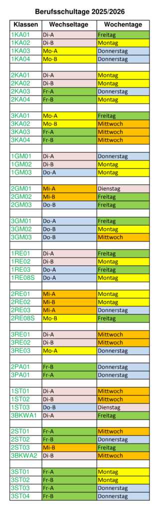Berufsschuletage 25/26