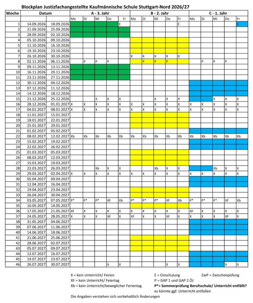 ÖJ Blockplan 26/27